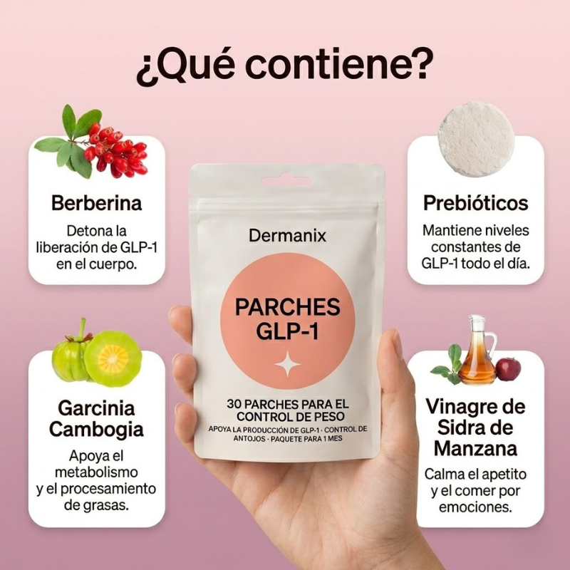 Parches GLP-1 Dermanix®