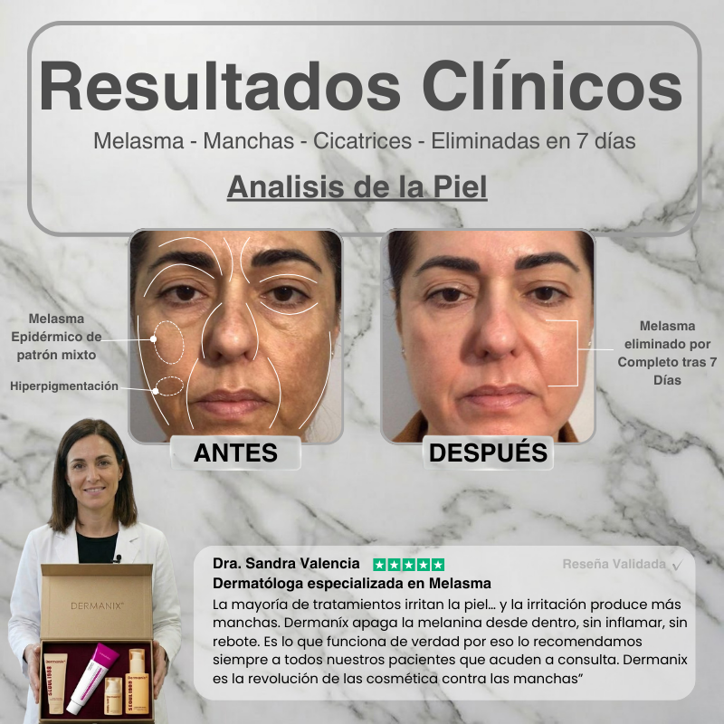 Complete your Dermanix Pack